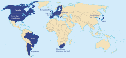 Pays participants au Forum International Generation IV